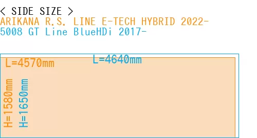 #ARIKANA R.S. LINE E-TECH HYBRID 2022- + 5008 GT Line BlueHDi 2017-